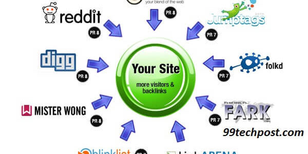 High DA And PA Social Bookmarking Sites List